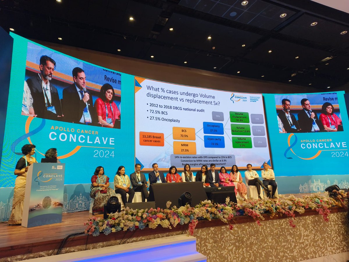 ApolloProton's tweet photo. #ApolloCancerConclave: Exploring the hidden challenges in morbidity after locoregional therapy with insights on lymphovenous bypass, MRM techniques, and oncoplasty. Guided by top experts! #BreastOncology #CancerCare #WinningOverCancer #apollocancercenters #apollohospitals https://t.co/12cL7g6Zk0