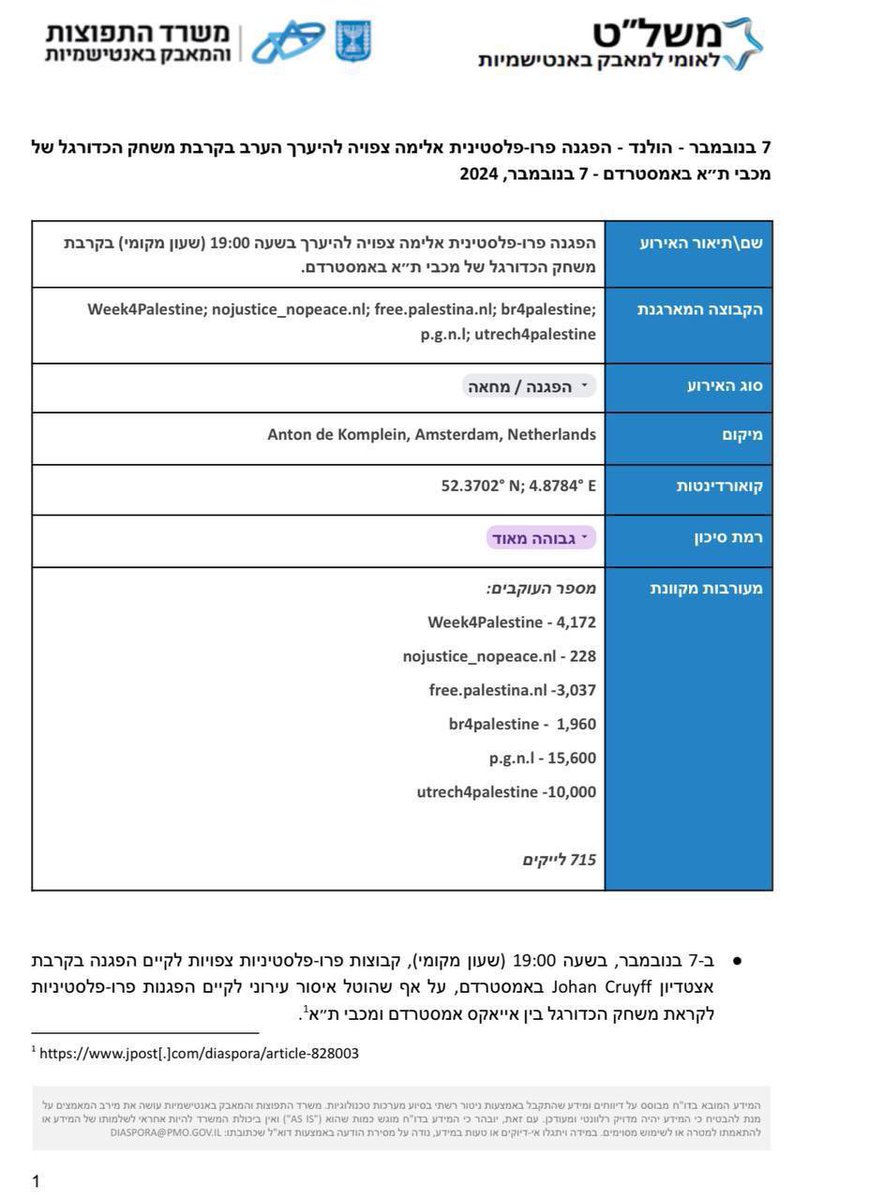 The_Ch0sen11's tweet image. Notice the very specific alert issued last night by the Ministry of Diaspora Affairs. The Shin Bet and Mossad reached out to authorities in the Netherlands, who promised to take action. In reality, they weren’t truly prepared.