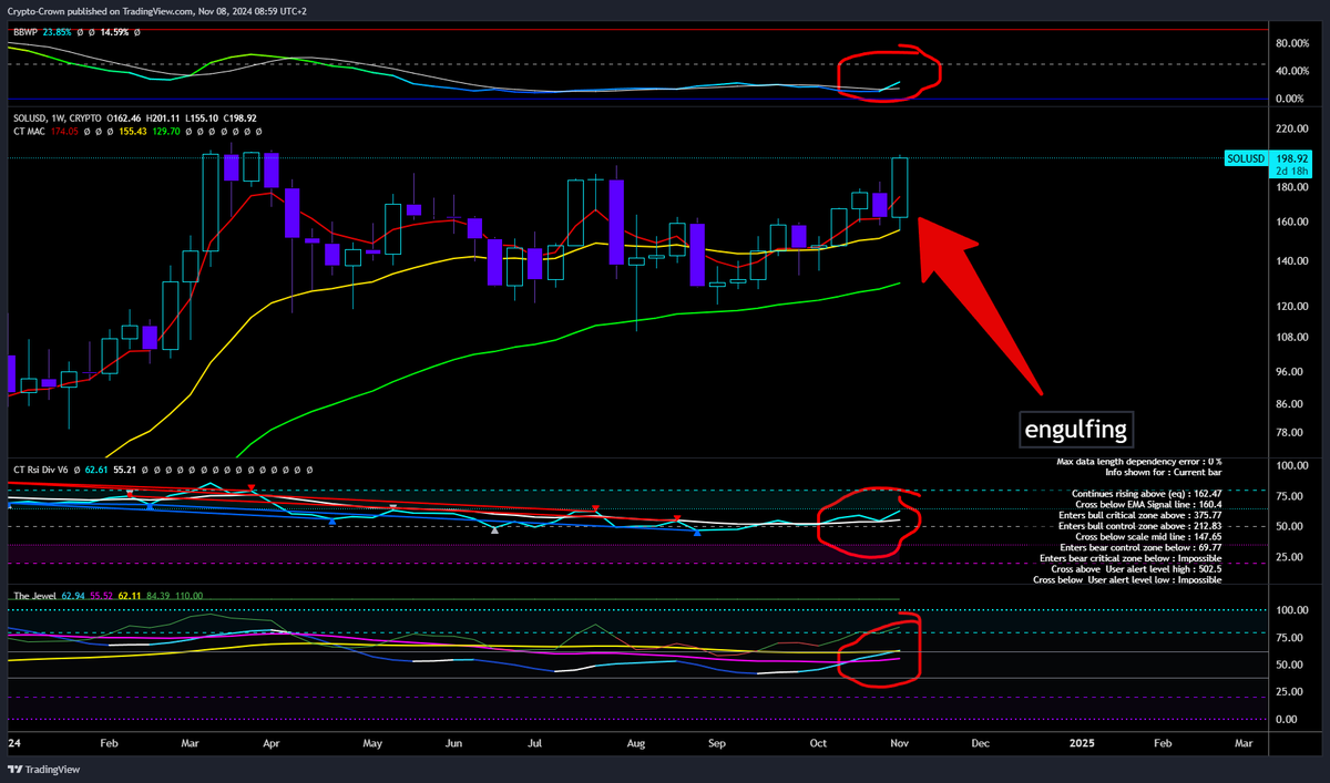 KrownCryptoCave's tweet image. This is the real one for Solana