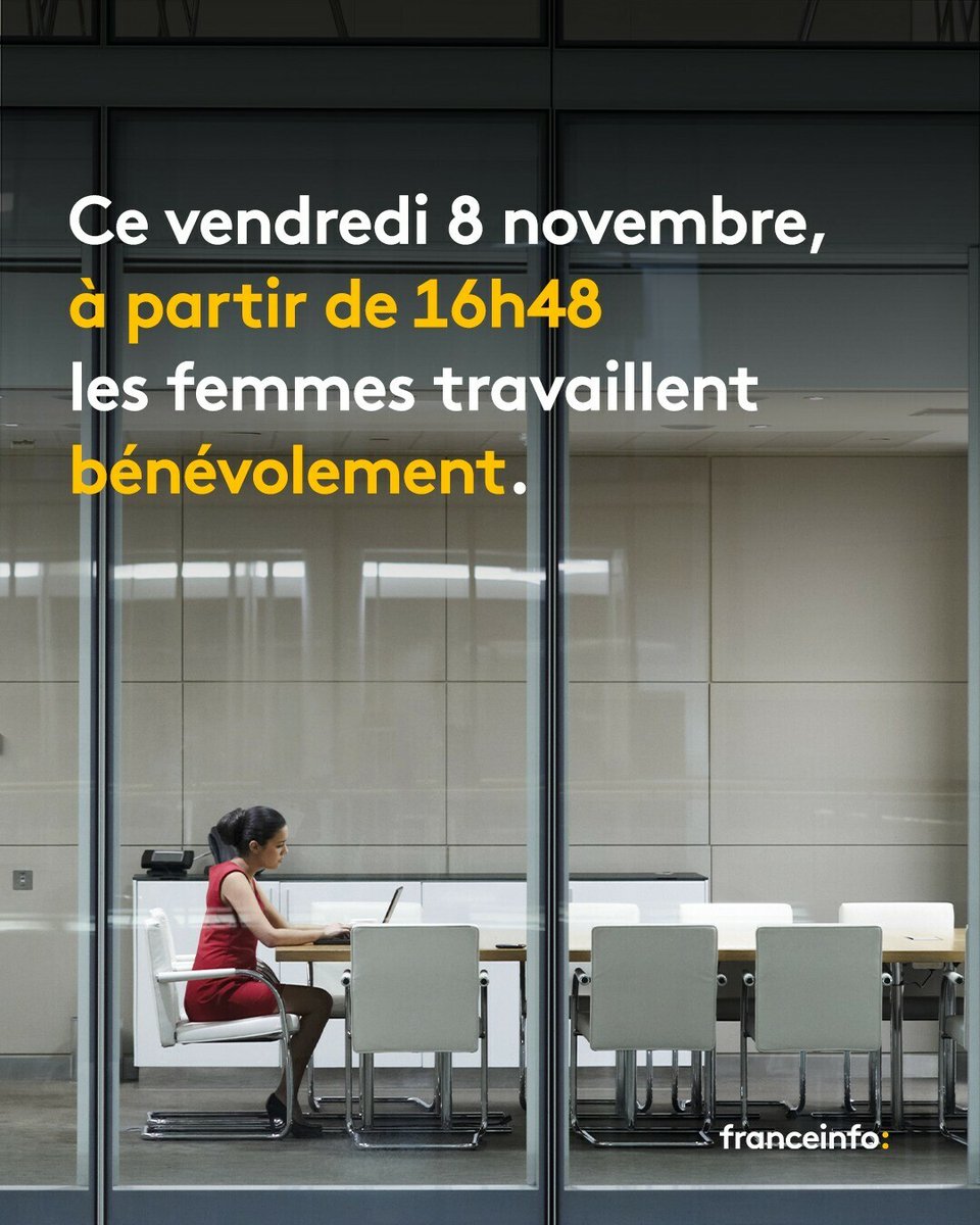 franceinfo's tweet image. ➡️ Selon l’organisation féministe Les Glorieuses, les femmes commencent à "travailler gratuitement" à partir de 16h48 vendredi 8 novembre, et ce jusqu'à la fin de l'année. L'an dernier, l’organisation avait déterminé la date symbolique au 6 novembre à 11h25 et en 2022 au 4…
