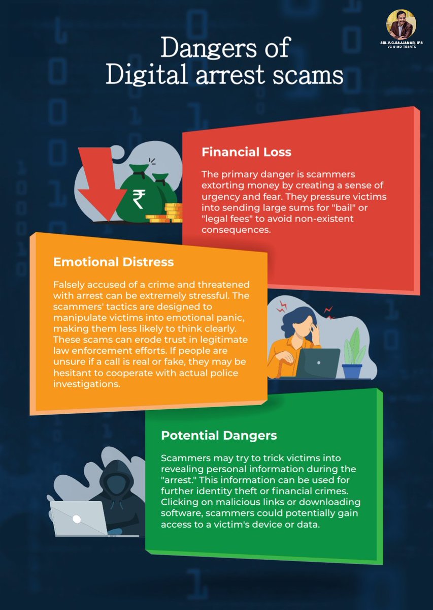 Office of V.C. Sajjanar, IPS tweet media