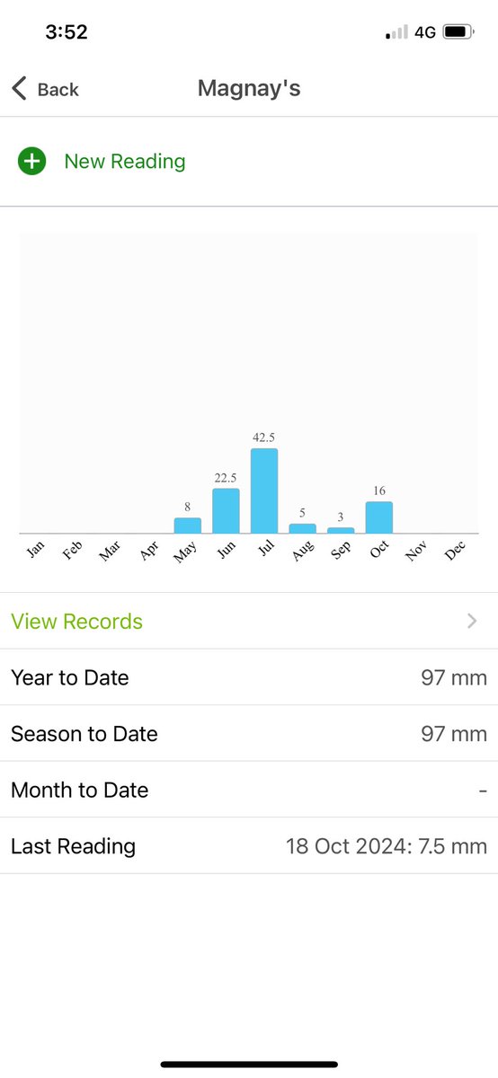 Tim Larwood 🇦🇺 tweet media