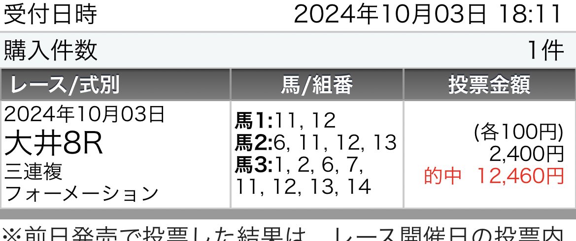 ふう@園田＆ダートの鬼👹競馬予想 tweet media