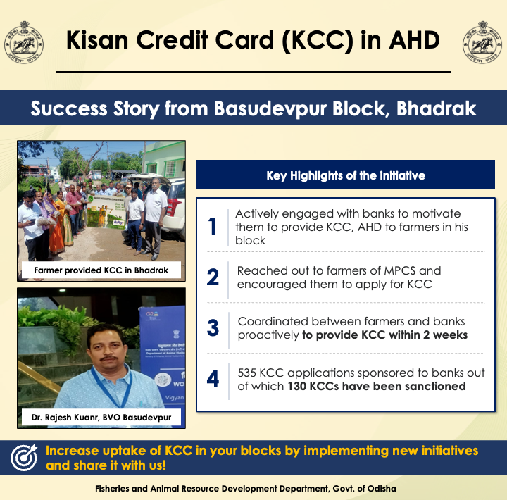 Thanks to the proactive efforts of Dr. Rajesh Kuanr, BVO Basudevpur, Bhadrak district over 535 Animal Husbandry Dairying and Fisheries Kisan Credit Card (KCC) applications have been sponsored for farmers, with 130 successfully sanctioned in just 2 weeks! This initiative