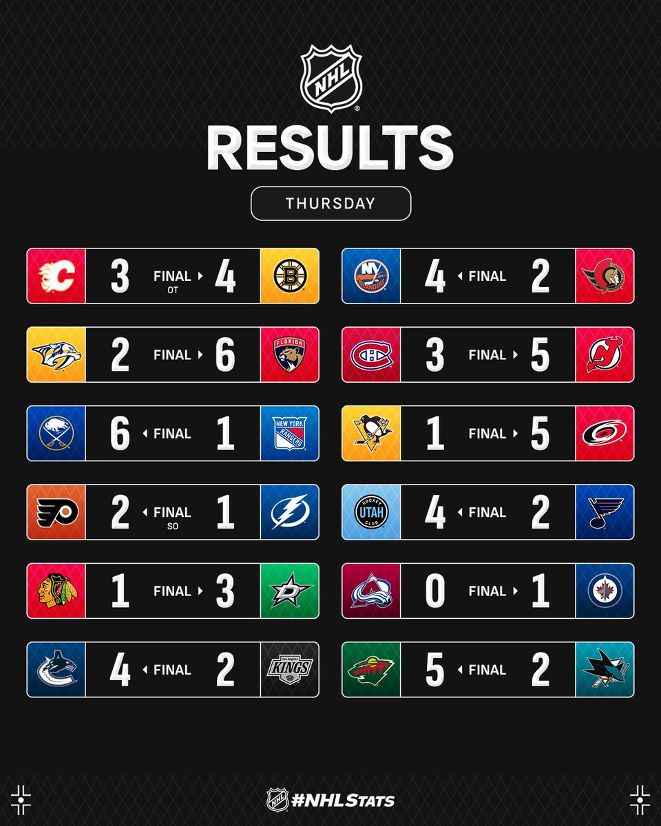 PowerPlay__ tweet picture