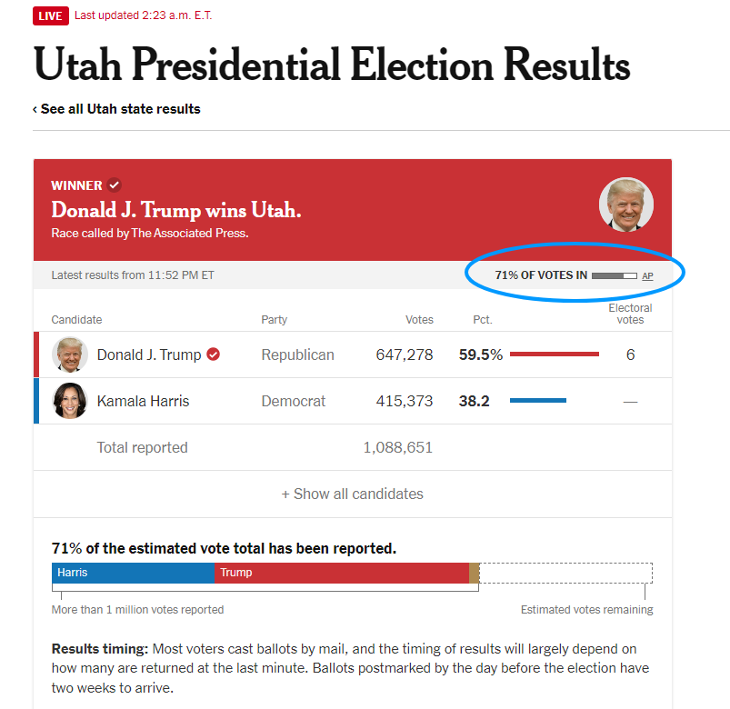 strid340's tweet photo. @BradleyBatdorf @EvansVeris Many Californians vote by mail (all registered voters are automatically sent a ballot), and the state uses a postmark deadline.

Ballots will arrive daily across the state thru next week. They must be received, processed, verified, and counted.

Same thing happens in Utah, btw. https://t.co/qq0lD0G91O