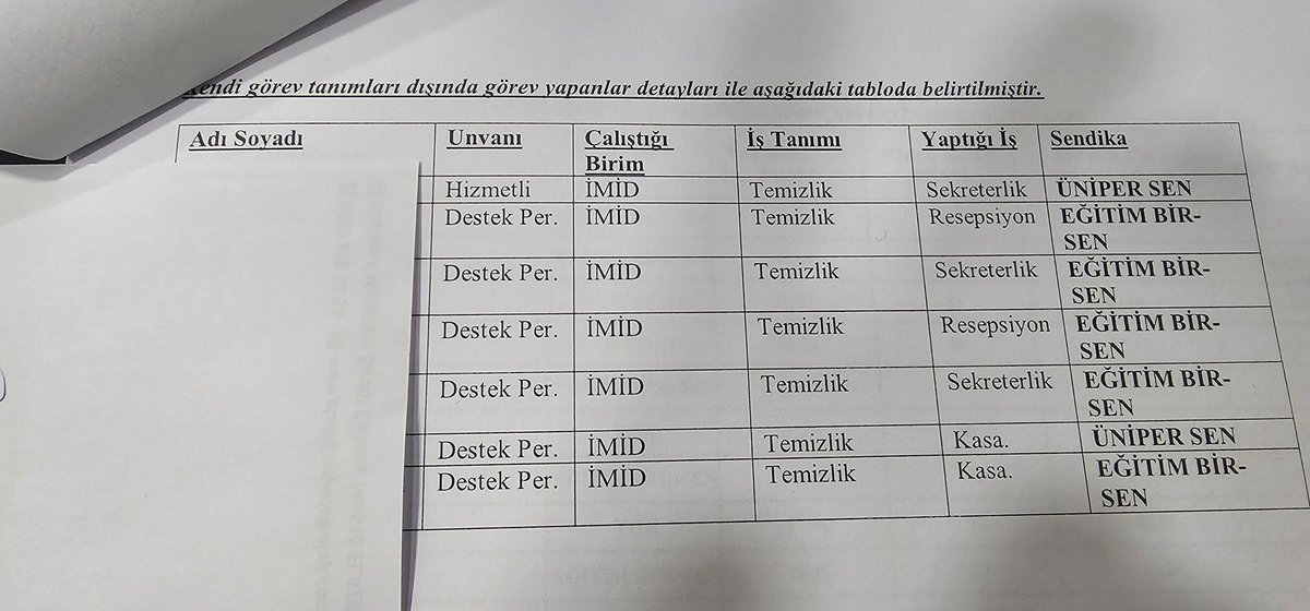 Tayyip DALGIN (@tayyip_dalgin) on Twitter photo Bingöl üniversitesinde görevlendirmeye bakın temizlik personeli masa başı yapmış bunlar kimin adamlarıdır haktan hukuktan adaletten bahs eden yönetimin adaleti buysa
Ülkede adaletin olmadığı kesindir <a href="/Akparti/">AK Parti</a> <a href="/FeyziBerdibek1/">Feyzi Berdibek🇹🇷</a> <a href="/Korkutata_Zeki/">Zeki Korkutata</a> <a href="/bingolvaliligi/">T.C. Bingöl Valiliği</a> <a href="/elazig_valiligi/">T.C. Elazığ Valiliği</a> Bingöl üniversitesinde görevlendirmeye bakın temizlik personeli masa başı yapmış bunlar kimin adamlarıdır haktan hukuktan adaletten bahs eden yönetimin adaleti buysa
Ülkede adaletin olmadığı kesindir <a href="/Akparti/">AK Parti</a> <a href="/FeyziBerdibek1/">Feyzi Berdibek🇹🇷</a> <a href="/Korkutata_Zeki/">Zeki Korkutata</a> <a href="/bingolvaliligi/">T.C. Bingöl Valiliği</a> <a href="/elazig_valiligi/">T.C. Elazığ Valiliği</a>
