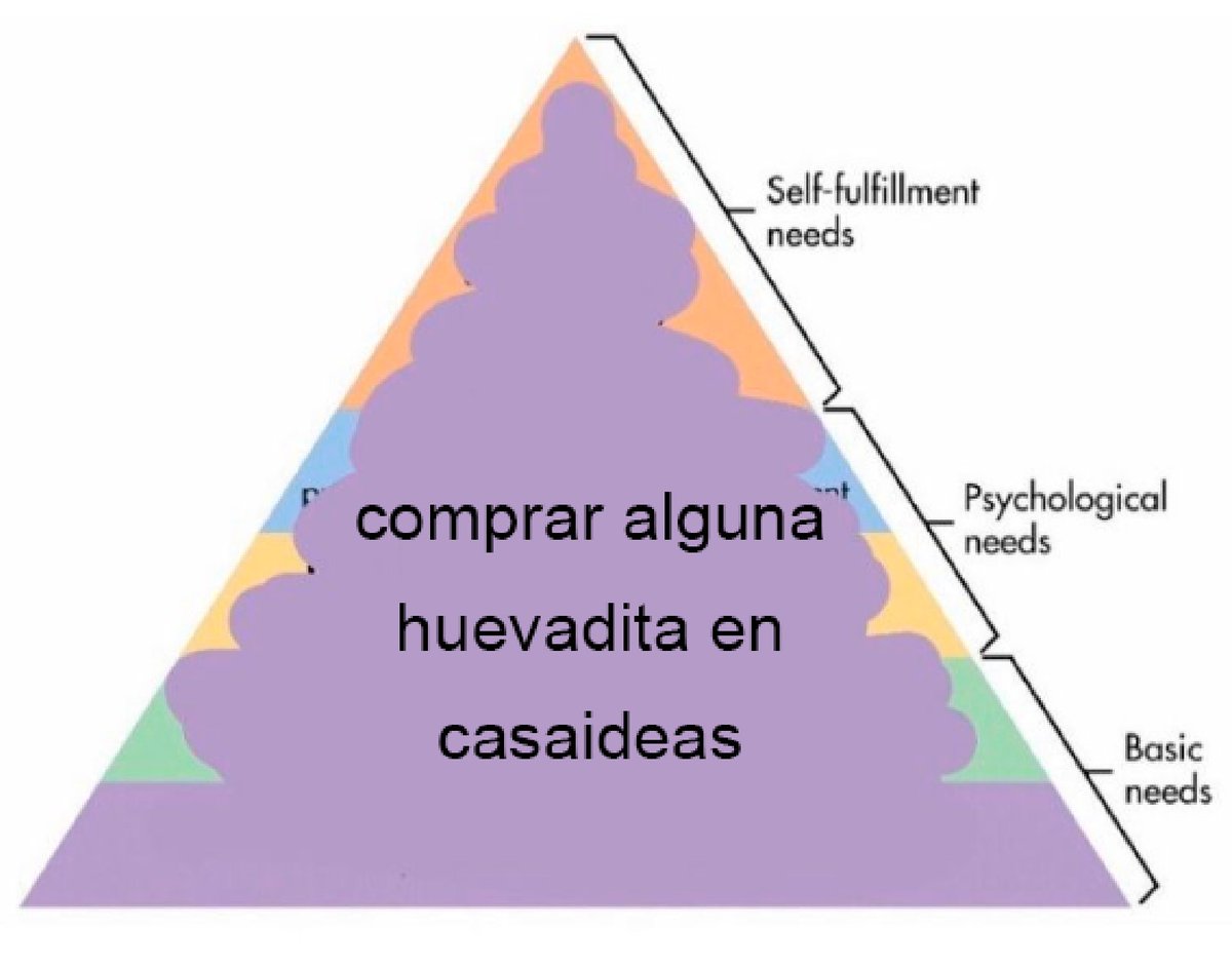 nosoymeteoro's tweet photo. https://t.co/6GBEN0UZCq