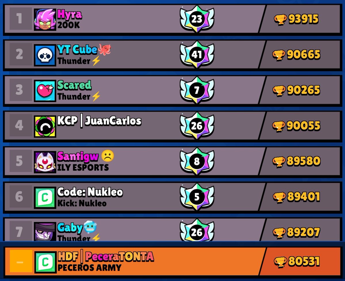 LaPeceraTONTA🐟#HDF tweet media