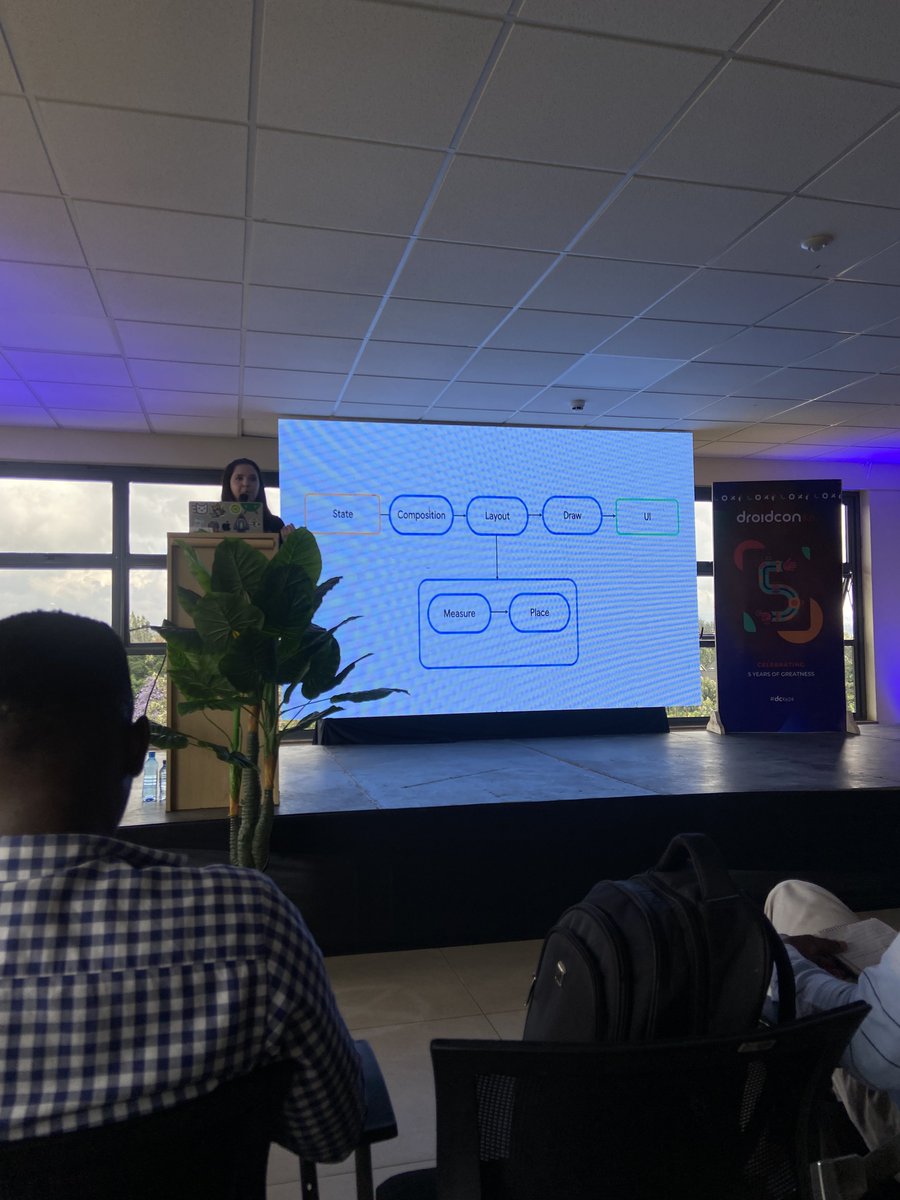 KalumeYves's tweet image. #dcKe24 #FlutterconKE Day 3 Keynote 😃 Custom Layouts and Graphics in Compose by @riggaroo

#AndroidDev
