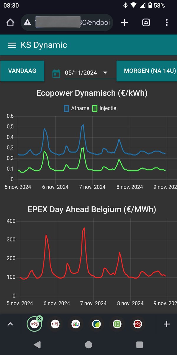 KermtStroomt's tweet photo. En de storm is weer voorbij. Dus eigenlijk helemaal geen last van de #donkerluwte met/dankzij #DynamischeBurgerStroom van @Ecopower_BE.
En neen, we hebben het koken op 50c€/kWh NIET geannuleerd. Winnen we makkelijk terug met #SmartChargeEV.
Waar maakt een mens zich nog druk om? https://t.co/rIwdS9ytMt