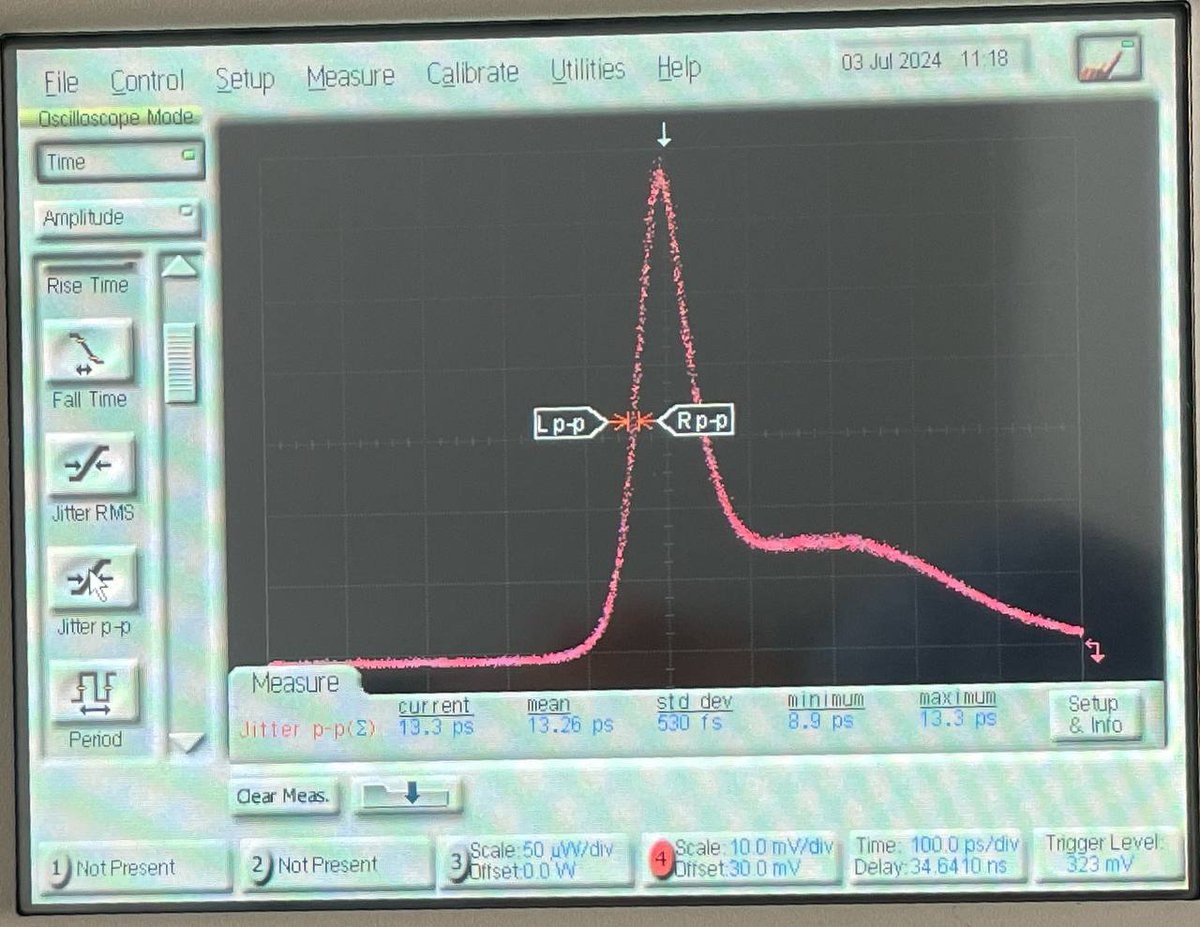 FlimLabs's tweet photo. What do our customers love about our #picosecond pulsed #lasers? Besides #compactness &amp; stand-alone mode, it’s the super low jitter—only 13 ps RMS! 🔥 Check out the pulse shape at max #160mW peak power! #FLIM #LaserTech https://t.co/HuPWgXaEBr