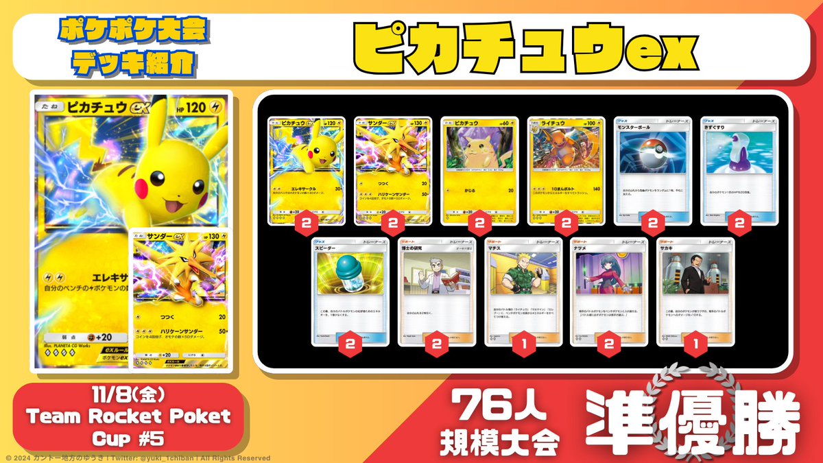 ポケポケデッキ紹介】 注目の新カード「ラプラスex」を採用した