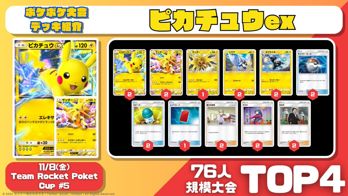 ポケポケデッキ紹介】 注目の新カード「ラプラスex」を採用した