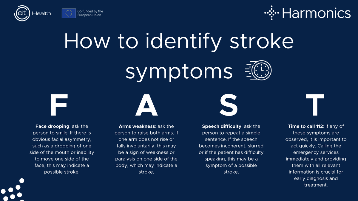 🚨In case of stroke, early identification is crucial for survival. Do you know how to do this?  FAST🚨

Every second counts, so it is essential to act quickly to minimise the after-effects and increase the chances of recovery.

#HARMONICS #EUFunded #Prevention #BrainHealth 🧠✨