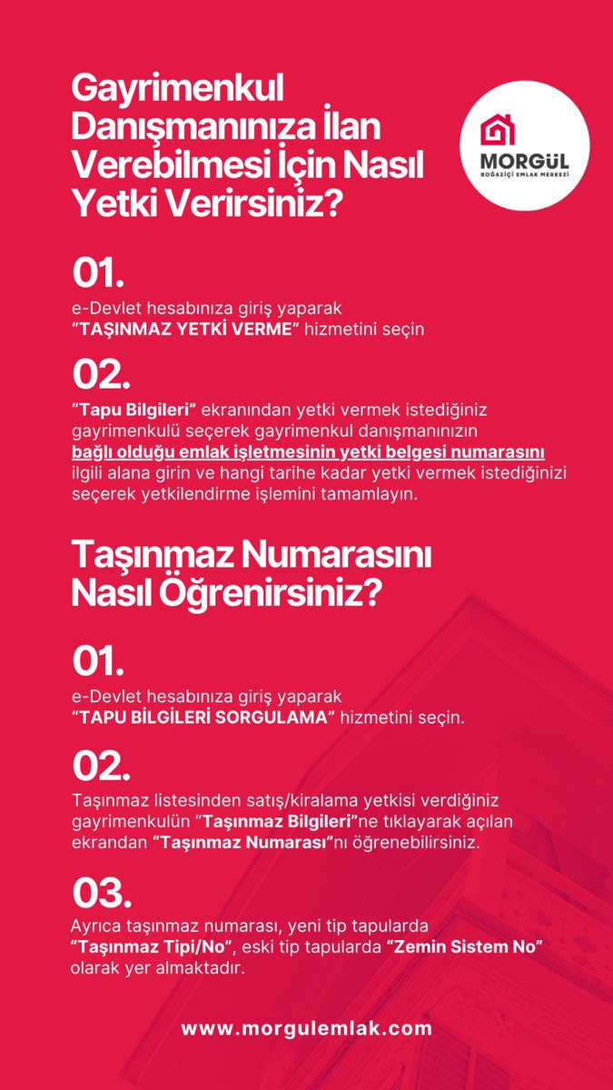 Gayrimenkul Danışmanı Yetkilendirme Adımları