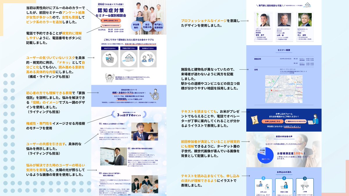 puko_design's tweet photo. ⭐️制作実績の紹介⭐️

認知症対策セミナーの集客用LPにてWEBデザインを担当させていただきました。

制作LP：https://t.co/EbufvKUBlY

▼制作チーム

・ディレクション：ゆきうさぎさん (@yukiusagi_723)
・デザイン・構成(一部)・ライティング(一部)：ぷこ(私)
・コーディング：ちゃんかわさん(@chan_WebCoder)

▼目的
認知症対策セミナーの集客。セミナーを通じた各事業者への相談獲得。

▼ポイント
デリケートなテーマなので、信頼感を意識した配色で安心感が出るように意識し、一方で初心者向けのセミナーなので、堅苦しい印象にならず親しみやすい雰囲気になるようにデザインしました。
ライティングについては、導入部分で自分ごと化を促し、セミナー内容説明パートで悩みが解決できることが伝わる内容にしました。

▼コミュニケーション
連絡をいただいたら、出先でもできるだけ早く返信することを心がけました。その際、いつまでにどこまで作業ができそうか目処を都度伝えることでディレクターさんの確認の手間を省けるよう心がけました。

▼制作日数
８日間（初稿3日間）

✨ディレクターさんの声（評価）✨
初案件にもかかわらず、こちらの状況を汲み取って下さり、私が想定していた以上のご対応をしていただけました！
ご提案の内容も素晴らしく、おかげでスムーズに案件を進めることが出来ました。
この度は本当にありがとうございました！

▼所感
０→1案件は自分が本業で培ってきた金融の知識やWEB集客のスキルを活用できる案件でした。
制作しながら今回のセミナーのテーマである「家族信託」が介護を控えた方達にとっての安心の拠り所になると感じたので、より多くの人に「自分にも関係あるかも」と必要性に気づいてもらえるようにと工夫をしました。

▼ディレクターゆきうさぎさんへのお礼
ゆきうさぎさんには、今回、他にもたくさんの方から応募があった中で貴重なチャンスを与えて頂き大変感謝しています。
今回いただいた報酬は、新卒で何も成し遂げてなかった状態でもらった初任給のお給料の何倍もの手応えと嬉しさを感じます。
デイトラちゃん０→１達成記念品と共に我が家に飾っておこうと思います。
他の案件でもお忙しい中でも、やり取りさせていただいた言葉の端々に気遣いが見えてとてもありがたかったです。
また機会がありましたらよろしくお願いします。

現在、デザイン（構成・ライティング）のご依頼を受け付けております。
要件が決まっていなくても企画から対応可能です。

＜ポートフォリオ＞
https://t.co/i4RpzO2vgb

ぜひお気軽にXのDMまでご相談ください
#Webデザイン
#Webデザイナー
#デイトラ
#デイトラコミュニティ