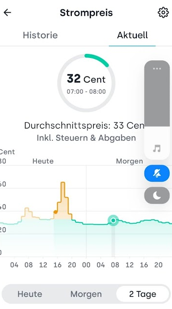 Strompreis gestern und heute. Kaum ist die <a href="/fdp/">FDP</a> raus läuft es