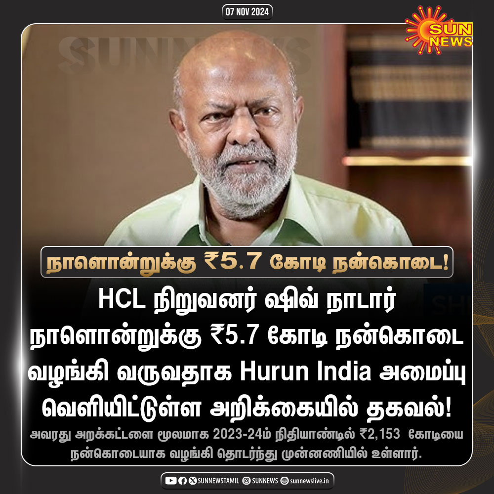 Vedikaiparpavin's tweet image. ஷிவ் நாடார் நாளொன்றுக்கு ₹5.7 கோடி நன்கொடை!!
#HCL #HCLTechnologies #hcltech