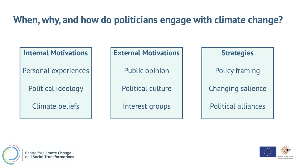 When, why, and how do politicians engage with climate change?  

We've published a new <a href="/CAST_Centre/">CAST</a> briefing based on our systematic review of the academic literature on politicians and climate change  

Briefing available here: cast.ac.uk/wp-content/upl…