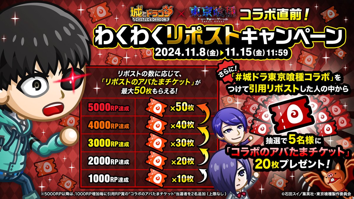#城ドラ ×#東京喰種
▶コラボ直前！わくわくリポストキャンペーン◀

アカウントをフォローして
🔷RPすると報酬がアップ！
🔶 #城ドラ東京喰種コラボ をつけて引用リポストすると、抽選で5名様に《コラボのアバたまチケット×20枚》をプレゼント！

▼詳細はこちら
asobism.co.jp/social/shirodo…