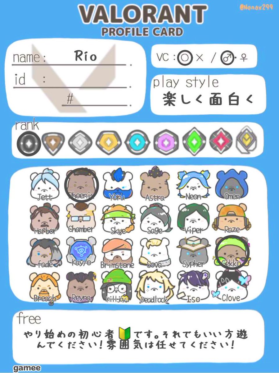 Rio@ちょむすけ tweet media