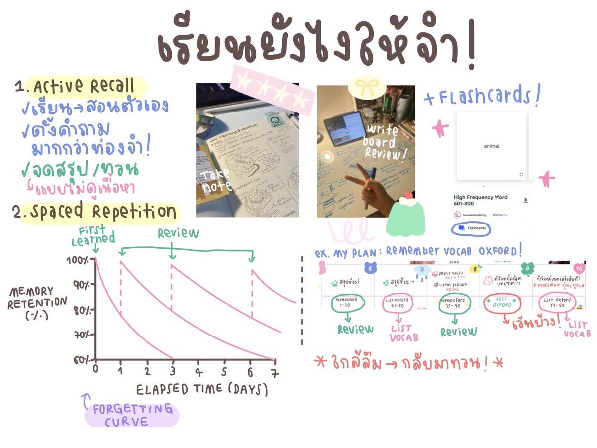 blinkkuediary's tweet photo. เทคนิคการเรียนให้จำของเราคั้บบ💡
*ก็พึ่งมารู้เหมือนกันว่าตัวเองเรียนด้วยเทคนิคนี้555555🖐🏻💭 #qnakidjeon https://t.co/PBWHyiA6gT