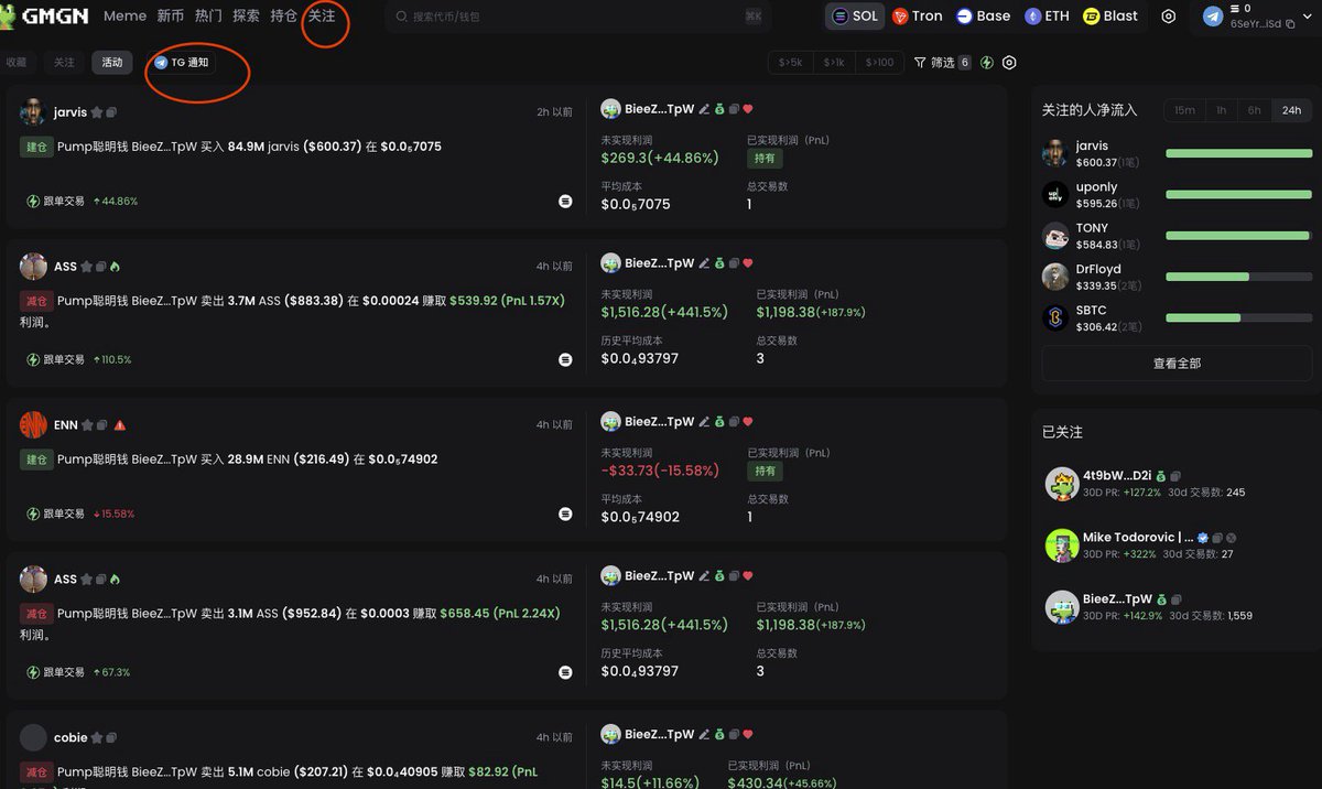 分享一个监控大户方法

如果一个标的你非常看好，或者重仓，需要随时监控前排，这里介绍一个方法。

以 wif 为例：
gmgn.ai/sol/token/wJN6…

1️⃣页面下拉，选择持有者，可以看到当前所有前排（图1）。
2️⃣点铅笔图标，给所有前排加上备注（图2）
3️⃣点进去你想监控的用户，点关注（图3）