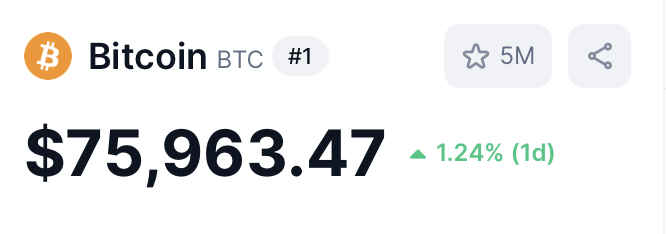 Germany sold all their #Bitcoin at $54,000. 

If they had waited, they could have made an extra $1.095 BILLION.

Losers🤣🫵