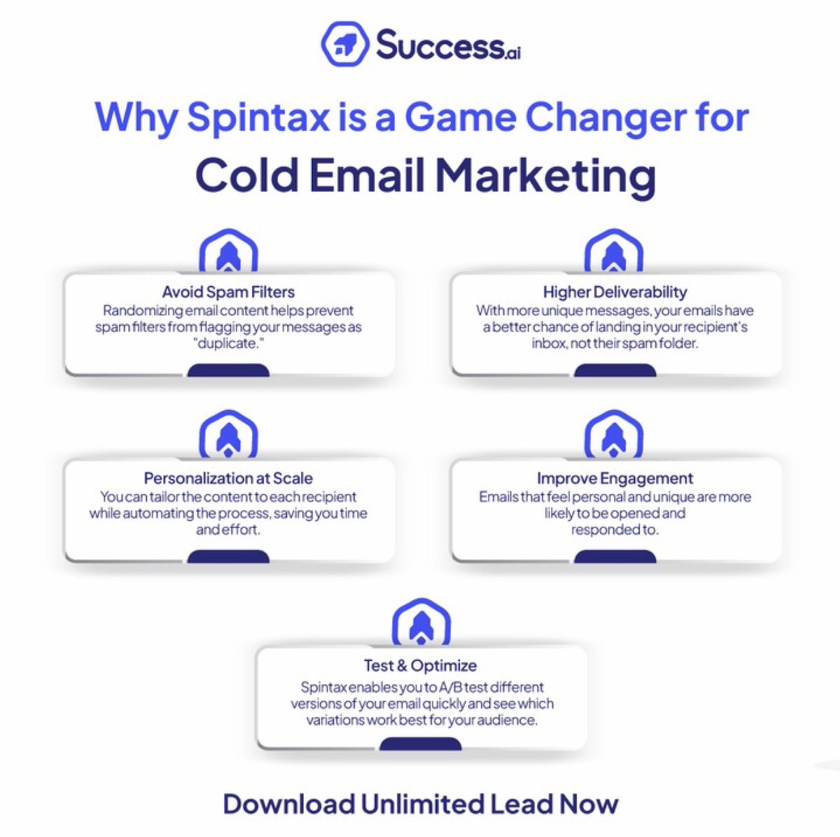 suchitr35220913's tweet image. Boost Your Cold Email Campaigns with Spintax

Use Spintax in Success.ai&apos;s AI Writer to craft unique, personalized outreach emails that avoid spam filters, boost deliverability, and improve engagement—all in minutes!

 #EmailMarketing #Outreach #SpamFilters #Spintax
