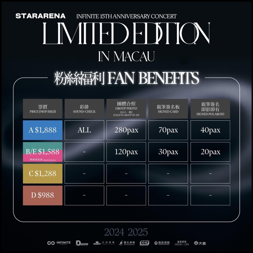 StarArena_'s tweet photo. ♾ #INFINITE 15th ANNIVERSARY CONCERT <LIMITED EDITION> IN MACAU ♾

📅 JAN 11-12 2025
⏰ 7pm/4pm
📍 Macau Studio City Event Center 

🎫 $1888/$1588/$1288/$ 988/$1588 (Restricted View Area)

@IFNT_Official_ 
#인피니트 #INFINITEinMACAU
#15TH_ANNIVERSARY_CONCERT
#LIMITED_EDITION https://t.co/vGlsBtyf3M