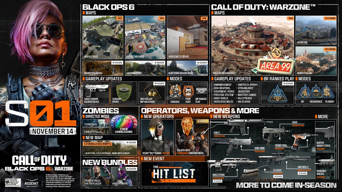 KAZHD_'s tweet photo. Vous pensez quoi les amis du road map Bo6.
un peux du foutage de gueule niveau warzone je dis ca je dis rien. https://t.co/8mqg58v8Df