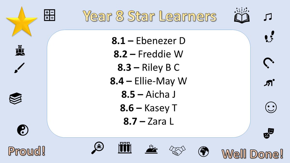 TheVA_Chatham's tweet photo. Well done to our Year 8 Star Learners of the week! π
#StarLearners #WellDone #WeAreVictory #WeAreOne #WeAreTSAT https://t.co/eNCHHVdgqd