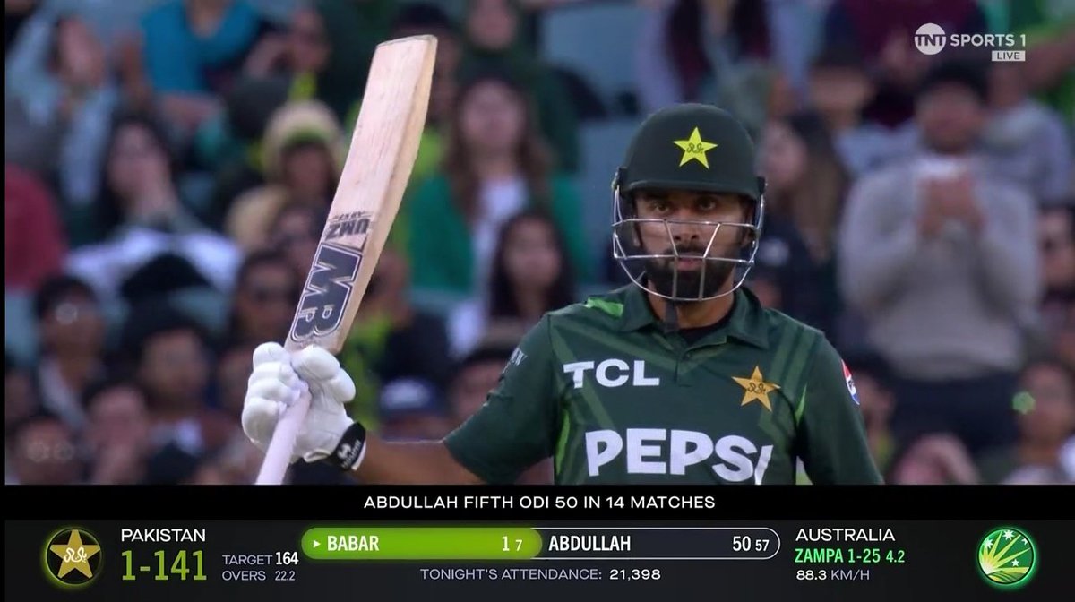 🚨. Abdullah shafique scored his fifth fifty.

Well done
#PAKvsAUS