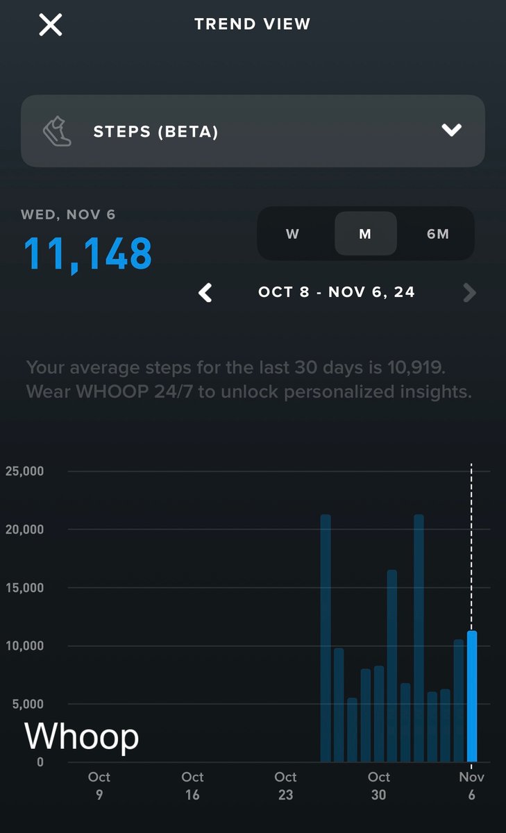 Dilip Kumar tweet media