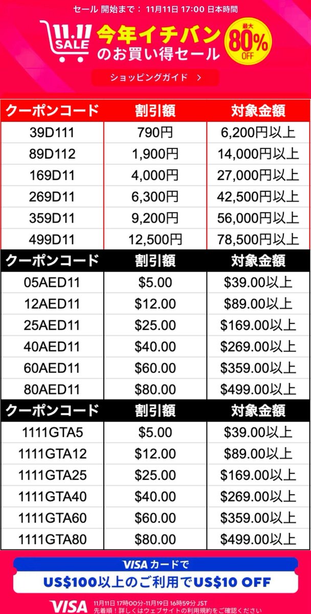 ガジェット特価アラート📣 on X: ガジェット特価アラート📣 on X: