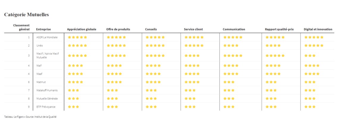 AG2R LA MONDIALE tweet media