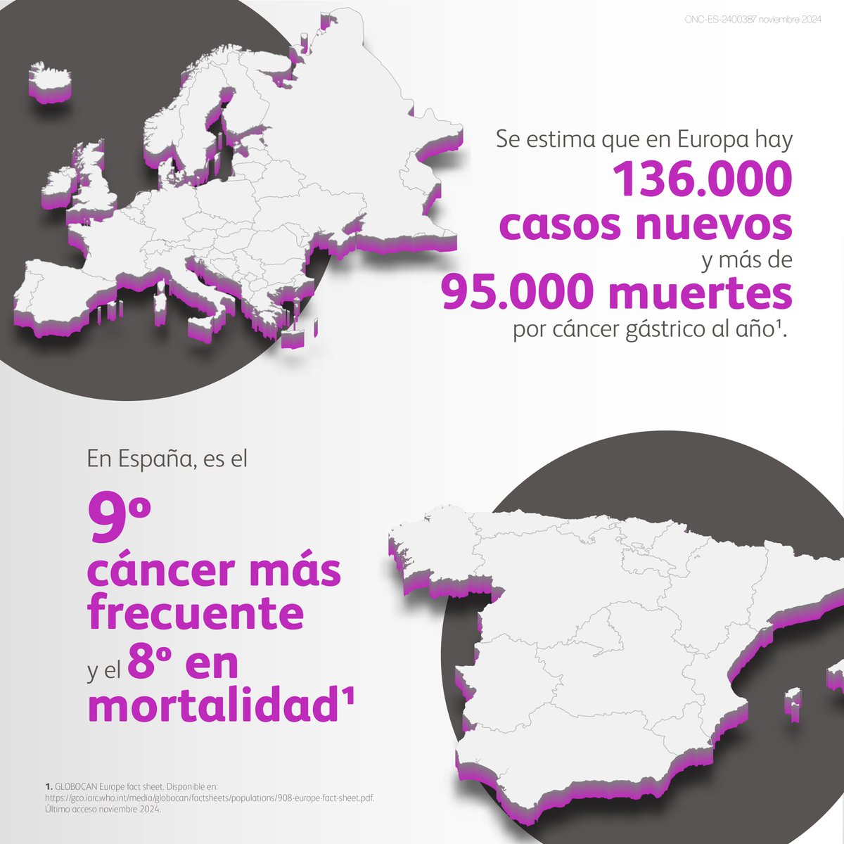 BMSIberia's tweet photo. 📆 Noviembre es el Mes de Concienciación del #CáncerGástrico, y en #BMSIberia nos unimos a la causa para aumentar la conciencia y el compromiso con la lucha contra este tipo de #cáncer

🔬 La #detección temprana y la #prevención son fundamentales. Aquí algunos consejos clave:

1️⃣ Identificar síntomas como malas digestiones, dolor abdominal o hinchazón
2️⃣ Acudir al médico ante cualquier síntoma sospechoso
3️⃣ Adoptar hábitos #saludables para reducir los factores de riesgo asociados

🤝 En #BMSIberia estamos comprometidos con la #innovación y el desarrollo de nuevas soluciones para el tratamiento de esta enfermedad. Cuando se trata de mejorar la vida de las personas, siempre queremos más

#MesDeConcienciaciónCáncerGástrico #LuchaContraElCáncer #InnovaciónEnSalud #SaludDigestiva #Oncología #Salud #Bienestar #Medicina #ConsultaATuMédico