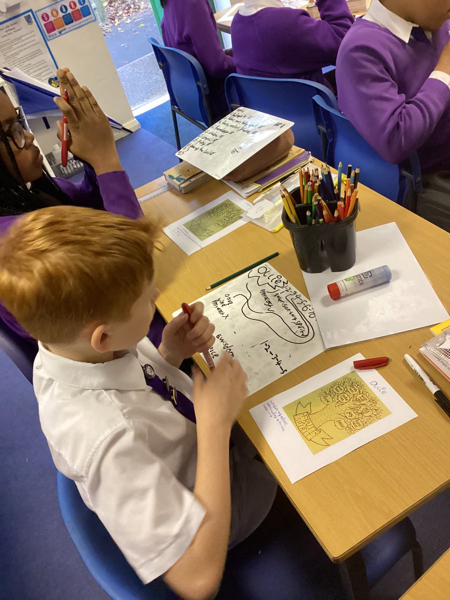 ourladyqop's tweet photo. This week the Year 6 children began their chaplaincy outreach with Mr. Thomas from @_HCHS providing additional preparation ready for the Sacrament of Confirmation. Some lovely work examining the Fruits of the Holy Spirit π ποΈ #NurturingFaith #OLQPCSTSolidarity @CSEL_EmmausMAC https://t.co/QY0XiTbrO4