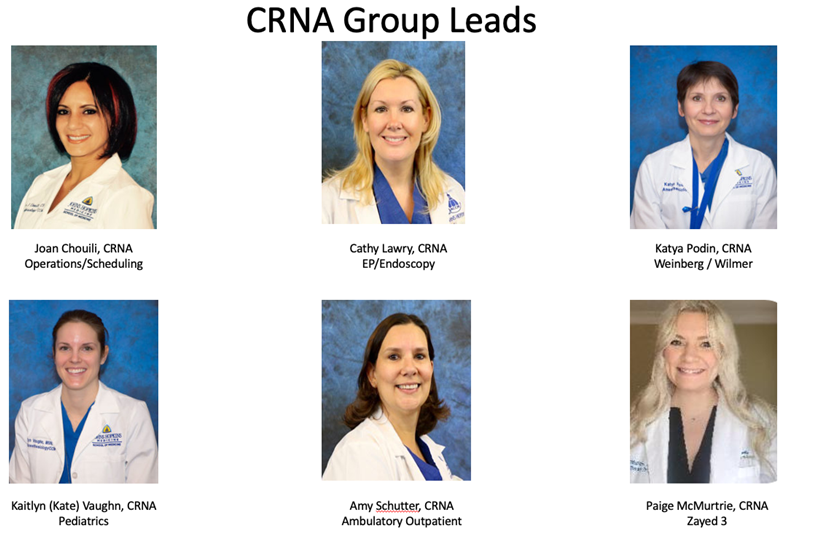 JHU ACCM Education (@accmeducation) on Twitter photo ACCM has the best CRNAs! Congrats to our CRNA leaders - <a href="/HopkinsACCM/">Johns Hopkins ACCM</a> <a href="/HopkinsACCMCard/">Hopkins Cardiac Anes</a> #accm ACCM has the best CRNAs! Congrats to our CRNA leaders - <a href="/HopkinsACCM/">Johns Hopkins ACCM</a> <a href="/HopkinsACCMCard/">Hopkins Cardiac Anes</a> #accm