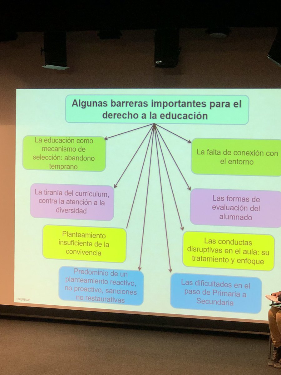 Algunas barreras importantes al derecho de la educación: