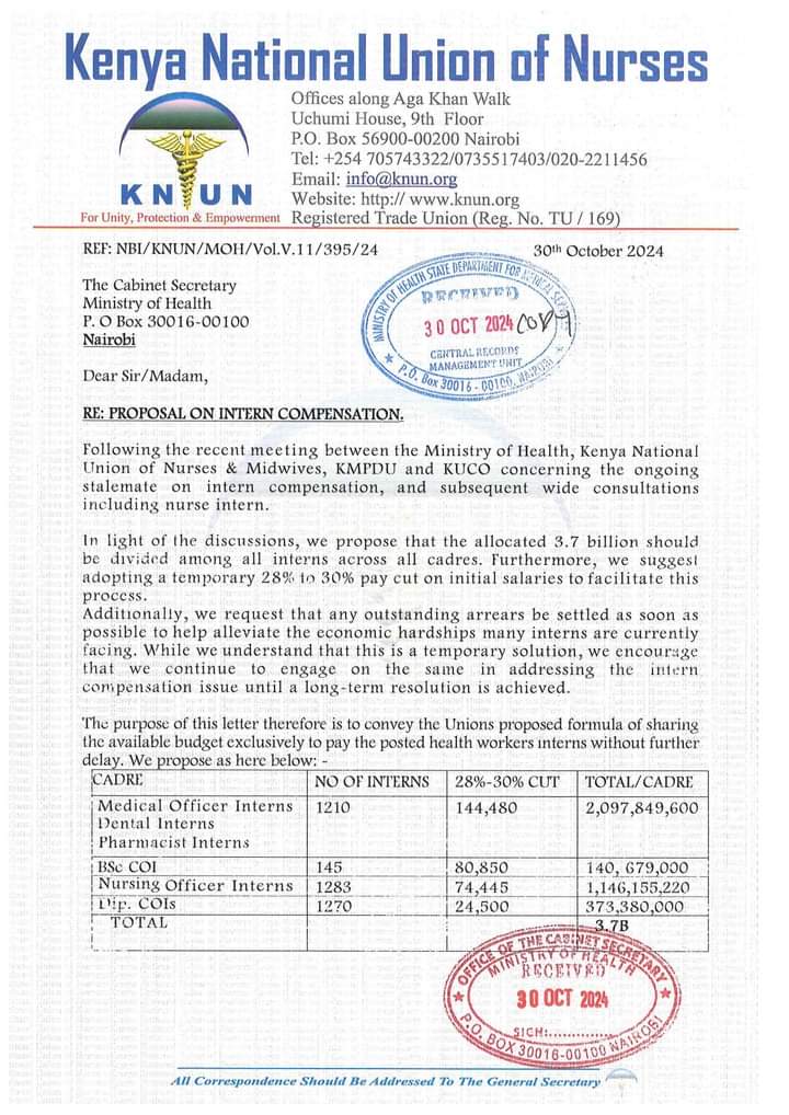 ptason's tweet photo. Who is this fella who thinks they can speak for Clinical Officers? Clinical Officers have their own Union @kUCOofficial. Busy bodies should take note @MOH_Kenya https://t.co/pL8G3Y7MTS