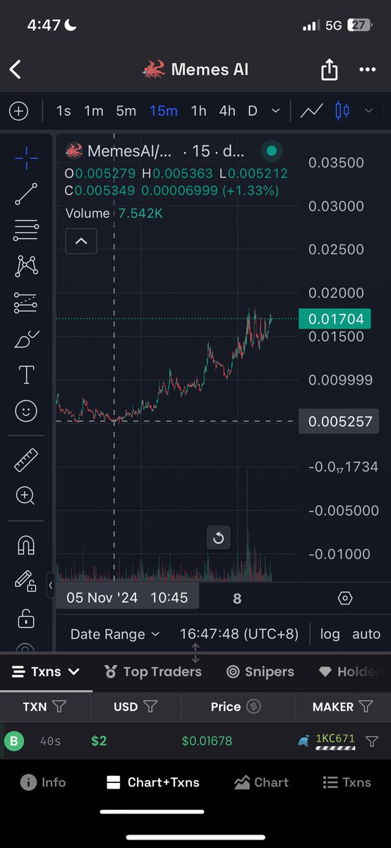 keekoraptor's tweet photo. #memesai has already 3x since 3 days ago, a little risky to buy in now but this project has one of the best communities ive seen in a long time. super bullish on this, probably will surpass its ATH of 40mil mc soon https://t.co/kq6bIVZm8H