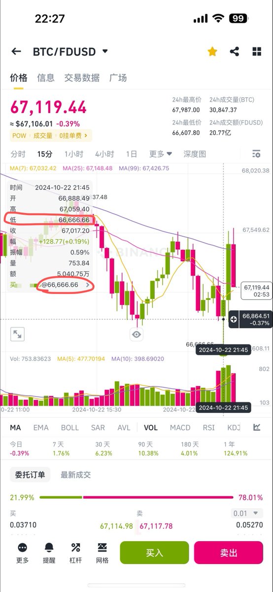 Monster Leo.lens(✸,✸) tweet media