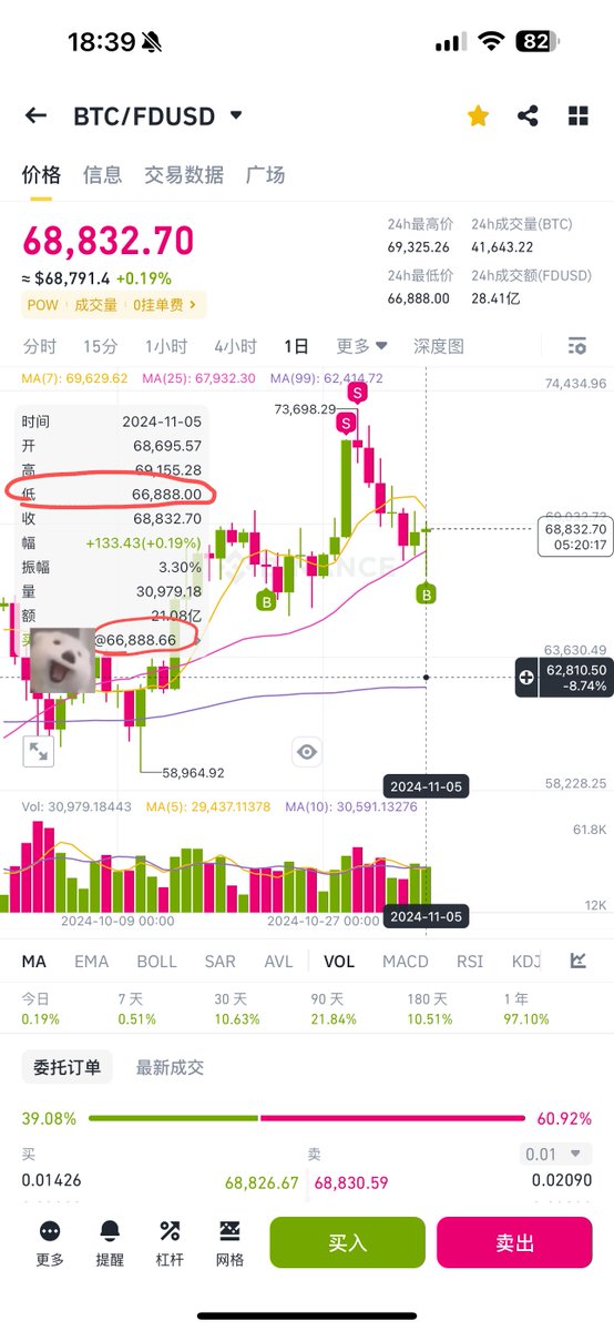 Monster Leo.lens(✸,✸) tweet media