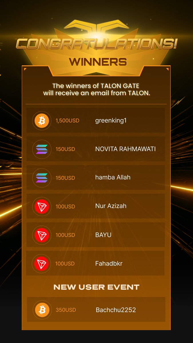 cryptalon_talon's tweet photo. 📢 TALON GATE’s First Winners Announced! 🎉

We’re excited to announce the first winners of the TALON GATE event! Congratulations to all the lucky winners! 🎊

Emails have been sent to the winners, so please check your inbox and follow the instructions to claim your prize. This could be the start of something life-changing! Stay tuned for more chances to win big with TALON GATE in the future.

Congratulations again! 🥳