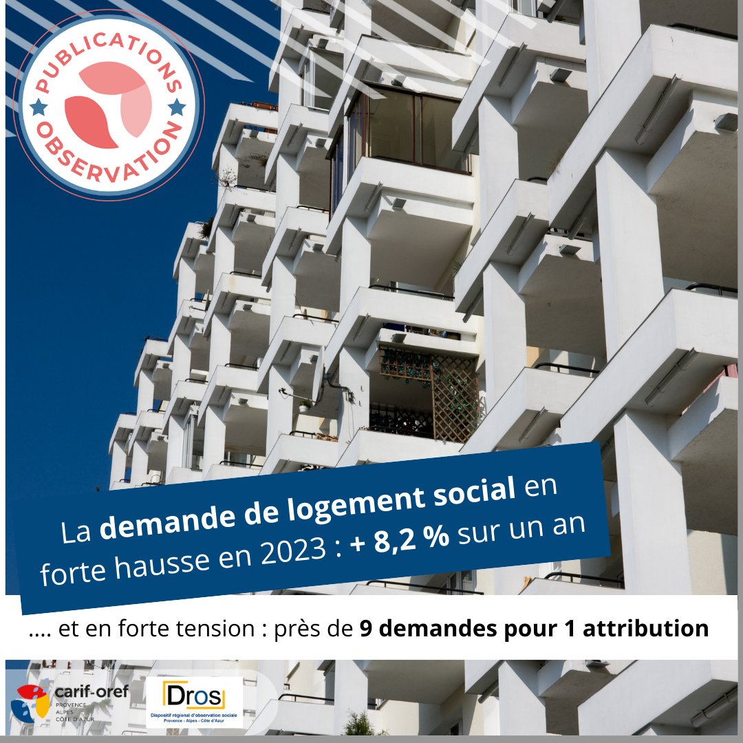 📊 [Parution du Baromètre social] Publication annuelle qui présente un état des lieux de la situation #sociale en région. Téléchargez le 𝐁𝐚𝐫𝐨𝐦𝐞̀𝐭𝐫𝐞 𝐬𝐨𝐜𝐢𝐚𝐥 et toutes les publications du DROS swll.to/EWpbJz