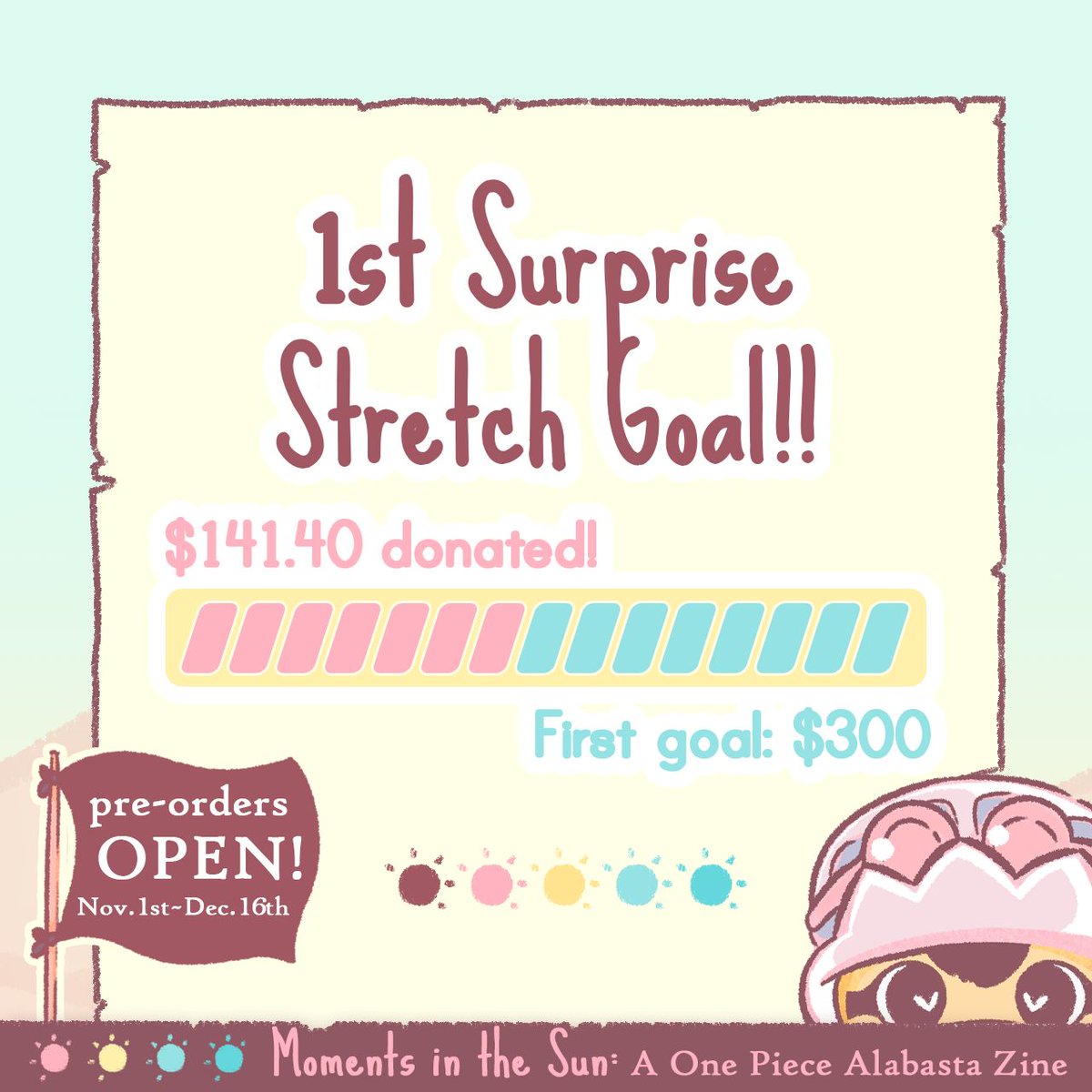🔅 DONATION UPDATE 🔸🔸

Hello! We're happy to report that we have raised $141.40 in donations so far! 💛 Thank you so much for all the support! 🍉

As thanks, we'll add new digital merch to all bundles when we reach certain goals! For starters, our goal is to reach $300 💪