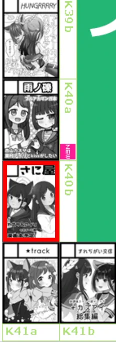 カズアイ島だぁ!!! 