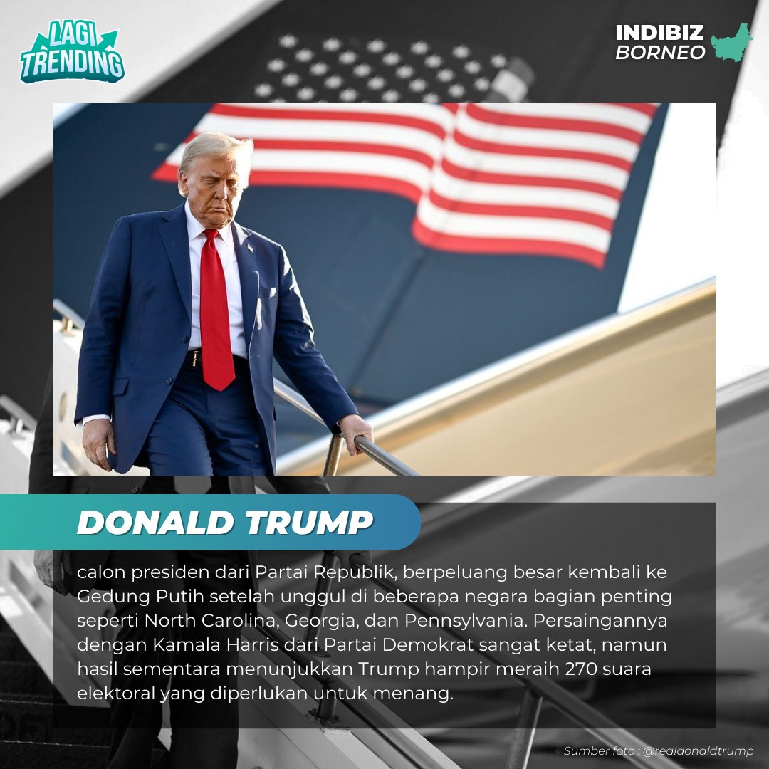 indibiz_borneo's tweet photo. Donald Trump mendekati kemenangan bersejarah dengan hampir meraih 270 suara elektoral untuk kembali ke Gedung Putih.
Persaingan sengit dengan Kamala Harris, tapi Trump unggul di negara bagian kunci.
#PilpresAS #DonaldTrump #PemiluAS #TrumpVsHarris #GedungPutih2024 #Indibiz #IndibizBorneo